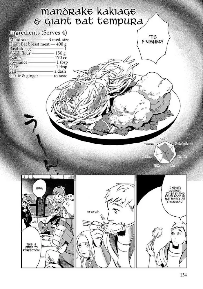 Delicious in Dungeon Chapter 5 image 22_optimized